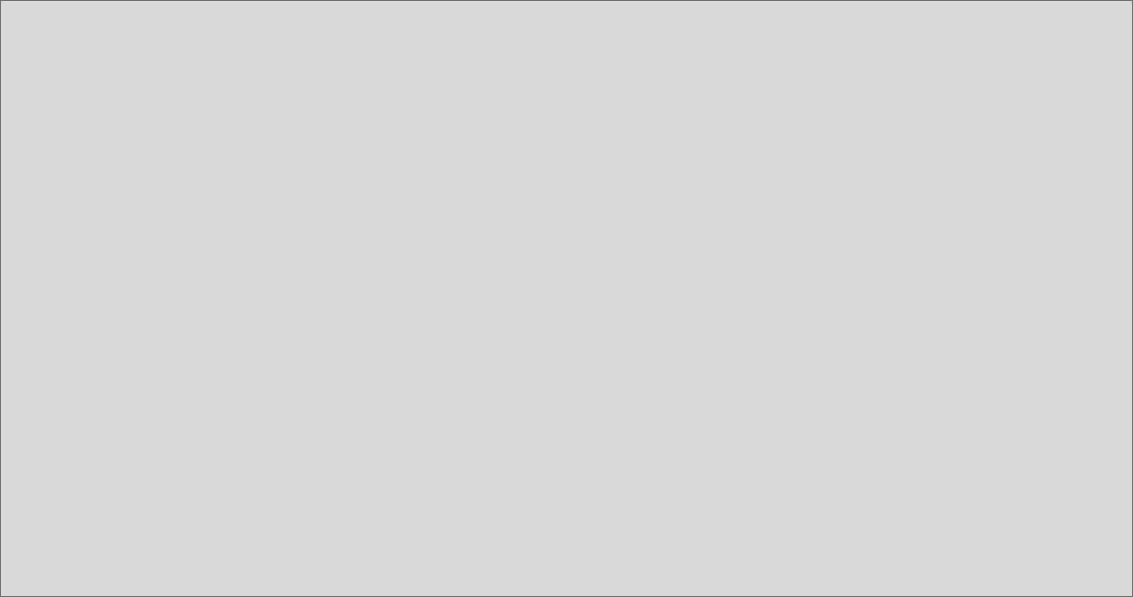 A gray rectangle with no visible features or details.