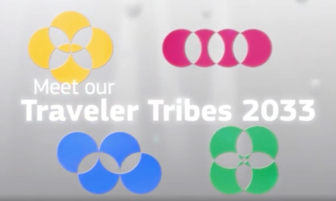 Amadeus Traveler Tribes